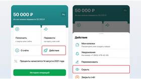 Что делать, когда заканчивается срок вклада в Фамилия