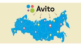Что можно отправить через доставку Авито по России в Фамилия