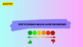 Что такое НДФЛ: основные аспекты налога в Фамилия
