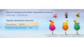Что включает в себя пенсионное страхование в Фамилия