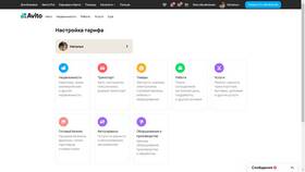 Что значит закрыть объявление на Авито? в Фамилия