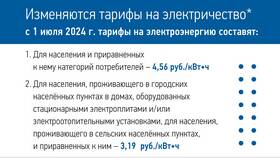 Как изменить тариф на электроэнергию в Фамилия