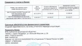 Как оформить кредит в ВТБ в Фамилия