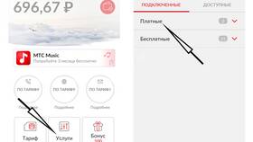 Как отключить подписки на МТС Беларусь в Фамилия