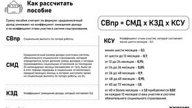 Как подать на выплату по безработице в Фамилия