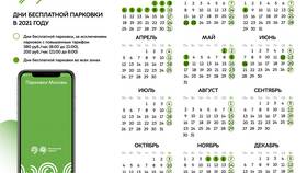 Как подключить автоплатеж за парковку в России в Фамилия