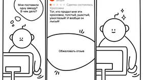 Как правильно писать отзывы на Авито в Фамилия