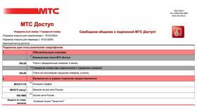 Как проверить остатки по тарифу МТС в Фамилия