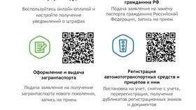 Как проверить подачу документов в Фамилия