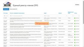 Как проверить СРО организации по ИНН в Фамилия