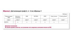 Как рассчитать справку в Фамилия
