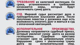 Почему не присылают налоговые уведомления в Фамилия